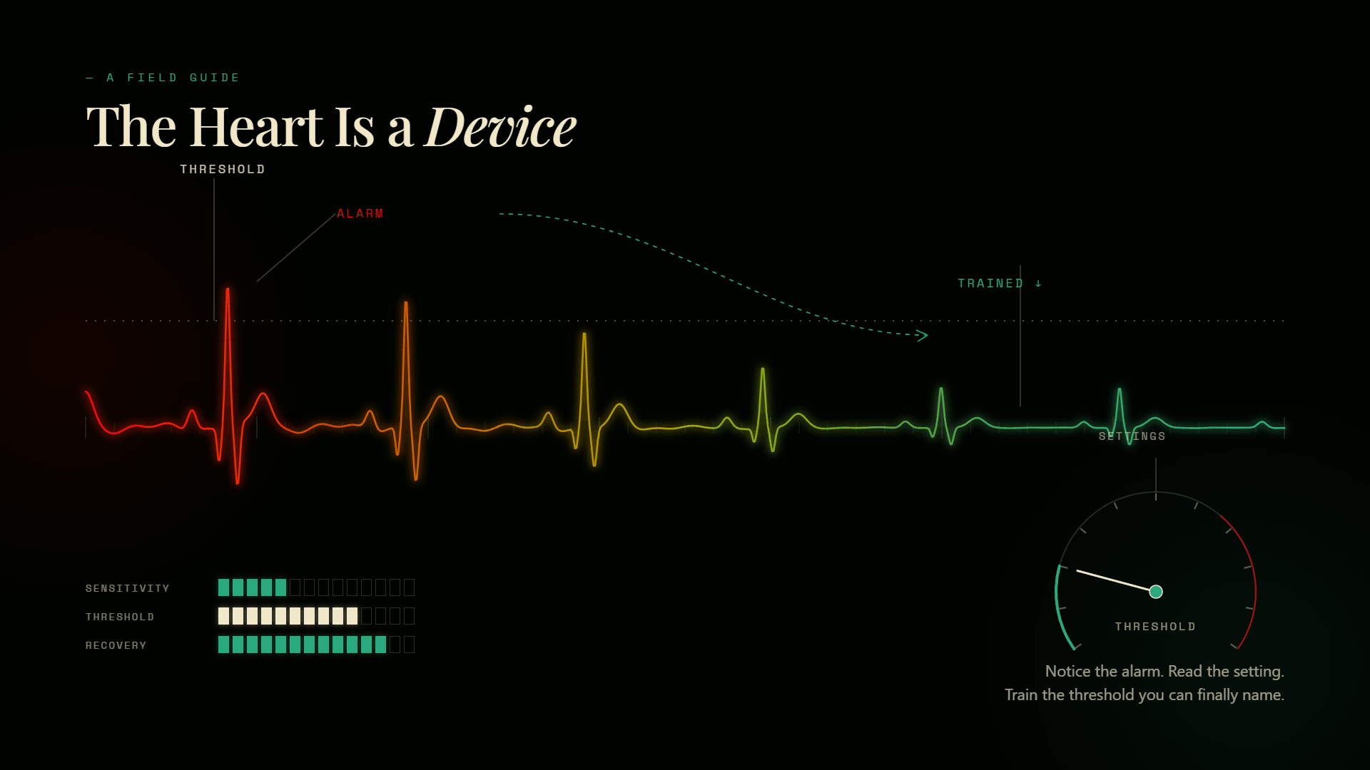 A flatline on a heart rate monitor